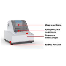 Строение анализатора SupNIR-2700. Вид спереди.