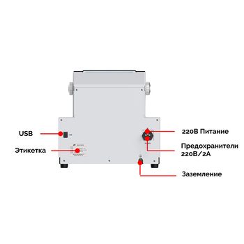 Строение анализатора SupNIR-2700. Вид сзади.